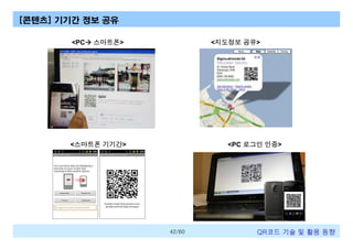 [콘텐츠] 기기간 정보 공유
<PCà 스마트폰>

<지도정보 공유>

<스마트폰 기기간>

<PC 로그인 인증>

42/60

QR코드 기술 및 활용 트렌드

 