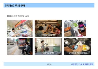 [커머스] 즉시 구매

홈플러스의 모바일 쇼핑

45/60

QR코드 기술 및 활용 트렌드

 