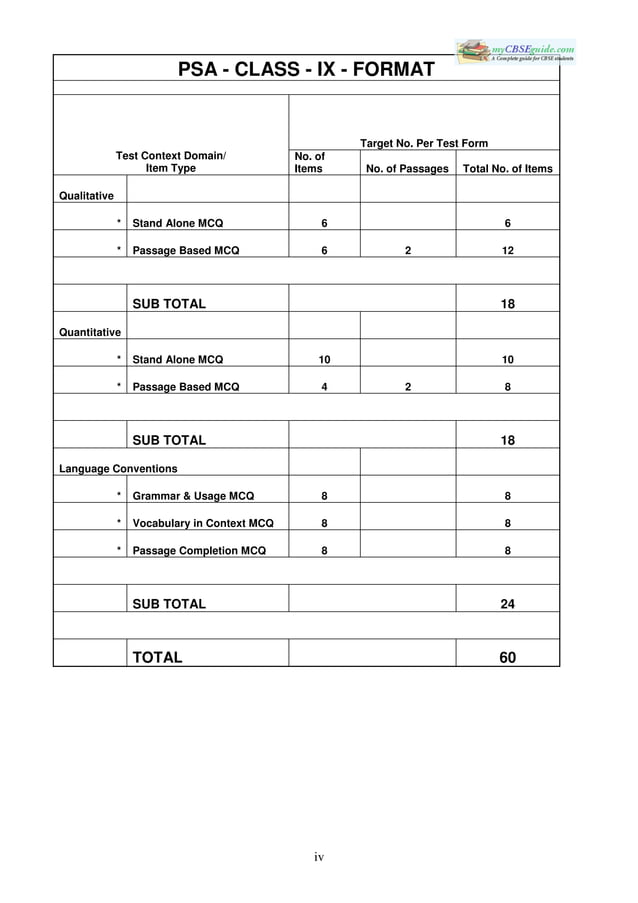 2013 qualitative stand_alone_mcq PDF