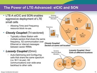 Radisys & Airspan - Small Cells and LTE-A Webinar Presentation | PDF