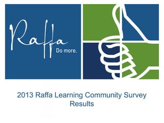 2013 Raffa Learning Community Survey
Results
 