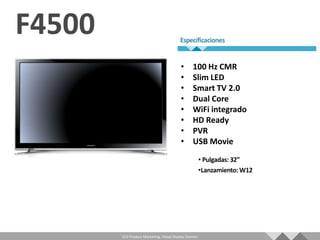 •       100 Hz CMR
                                   •       Slim LED
                                   •       Smart TV 2.0
                                   •       Dual Core
                                   •       WiFi integrado
                                   •       HD Ready
                                   •       PVR
                                   •       USB Movie




LCD Product Marketing, Visual Display Division
 