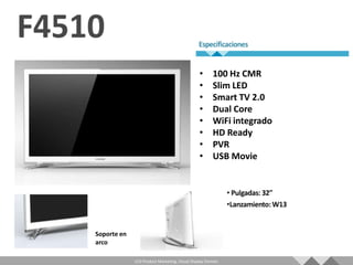 •       100 Hz CMR
                                                •       Slim LED
                                                •       Smart TV 2.0
                                                •       Dual Core
                                                •       WiFi integrado
                                                •       HD Ready
                                                •       PVR
                                                •       USB Movie




Soporte en
arco

             LCD Product Marketing, Visual Display Division
 