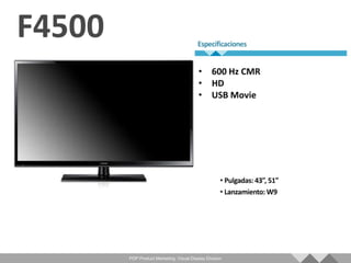 PDP Product Marketing, Visual Display Division
 