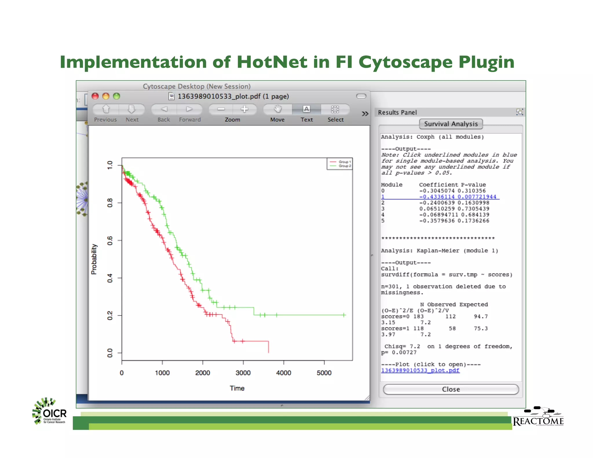 Implementation of HotNet in FI Cytoscape Plugin	

 