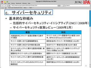 Copyright © JETRO/IPA New York 2012
http://www.ipa.go.jp/about/NYreport/index.html
File Edit View History Bookmark Window Help
Search
Insert your bookmarks here News Web
c. サイバーセキュリティ
• 基本的な枠組み
– 包括的サイバーセキュリティ・イニシアティブ（CNCI）（2008年）
– サイバーセキュリティ政策レビュー（2009年2月）
21
項目 対応
大統領府内にサイバー政策を管轄する新ポ
スト創設
サイバーセキュリティ調整官ポスト新設（2009
年、初代CSCはHaward Schmidt氏）
サイバー犯罪に対する諜報機関強化 国防総省内にサイバー司令部発足（2010年）
サイバー犯罪に対応する作業計画立案 全米サイバー事故対応計画（NCIRP）策定
サイバーセキュリティに関する国民的啓蒙、教
育と人材育成
国家サイバーセキュリティ教育イニシアティブ
（NICE）の開始（2011年）
国際的なサイバーセキュリティ政策枠組み 国際サイバースペース戦略策定（2011年）
サイバーセキュリティに関する研究開発促進 連邦サイバーセキュリティ研究開発戦略策定
（2011年）
サイバーセキュリティのためのIDマネジメント
戦略策定
信頼可能なIDマネジメント戦略策定（2010年）
 