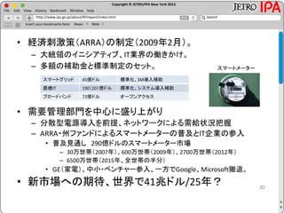 Copyright © JETRO/IPA New York 2012
http://www.ipa.go.jp/about/NYreport/index.html
File Edit View History Bookmark Window Help
Search
Insert your bookmarks here News Web
• 経済刺激策（ARRA）の制定（2009年2月）。
– 大統領のイニシアティブ、IT業界の働きかけ。
– 多額の補助金と標準制定のセット。
• 需要管理部門を中心に盛り上がり
– 分散型電源導入を前提、ネットワークによる需給状況把握
– ARRA・州ファンドによるスマートメーターの普及とIT企業の参入
• 普及見通し 290億ドルのスマートメーター市場
– 30万世帯（2007年）、600万世帯（2009年）、2700万世帯（2012年）
– 6500万世帯（2015年、全世帯の半分）
• GE（家電）、中小・ベンチャー参入、一方でGoogle、Microsoft撤退。
• 新市場への期待、世界で41兆ドル/25年？ 30
スマートグリッド 45億ドル 標準化、SM導入補助
医療IT 190（20）億ドル 標準化、システム導入補助
ブロードバンド 72億ドル オープンアクセス
スマートメーター
 