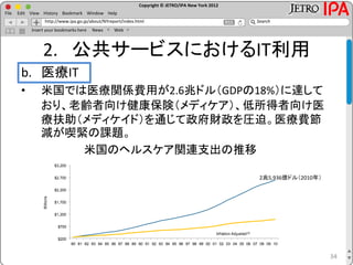 Copyright © JETRO/IPA New York 2012
http://www.ipa.go.jp/about/NYreport/index.html
File Edit View History Bookmark Window Help
Search
Insert your bookmarks here News Web
2. 公共サービスにおけるIT利用
b. 医療IT
• 米国では医療関係費用が2.6兆ドル（GDPの18%）に達して
おり、老齢者向け健康保険（メディケア）、低所得者向け医
療扶助（メディケイド）を通じて政府財政を圧迫。医療費節
減が喫緊の課題。
米国のヘルスケア関連支出の推移
34
$200
$700
$1,200
$1,700
$2,200
$2,700
$3,200
80 81 82 83 84 85 86 87 88 89 90 91 92 93 94 95 96 97 98 99 00 01 02 03 04 05 06 07 08 09 10
Billions
Inflation Adjusted(2)
2兆5,936億ドル（2010年）
 