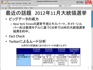 Copyright © JETRO/IPA New York 2012
http://www.ipa.go.jp/about/NYreport/index.html
File Edit View History Bookmark Window Help
Search
Insert your bookmarks here News Web
最近の話題 2012年11月大統領選挙
• ビッグデータの威力
– New York Timesの選挙予測エキスパート、ネイト･シル
バー氏は数理モデルに基づく分析で50州の大統領選挙
結果を的中。
• Fact Check
• Twitterによるムード分析
10月のTV討論会におけるツイートの盛り上がり
6
第1回討論
（10月4日）
第2回討論
(10月16日)
第3回討論
（10月22日）
副大統領候補
討論（10月11
日）
総Tweet数 1,030万件 720万件 650万件 350万件
最大TPM獲得コメ
ント
メディケア関連
(158,690)
聴 衆 か ら
Romney候補へ
の 移 民 政 策 の
質問(109,560)
Obama大統領
「We also have
fewer hoses and
bayonets」
(105,767)
Biden候補「You
are Jack
Kennedy.」
(58,275)
 