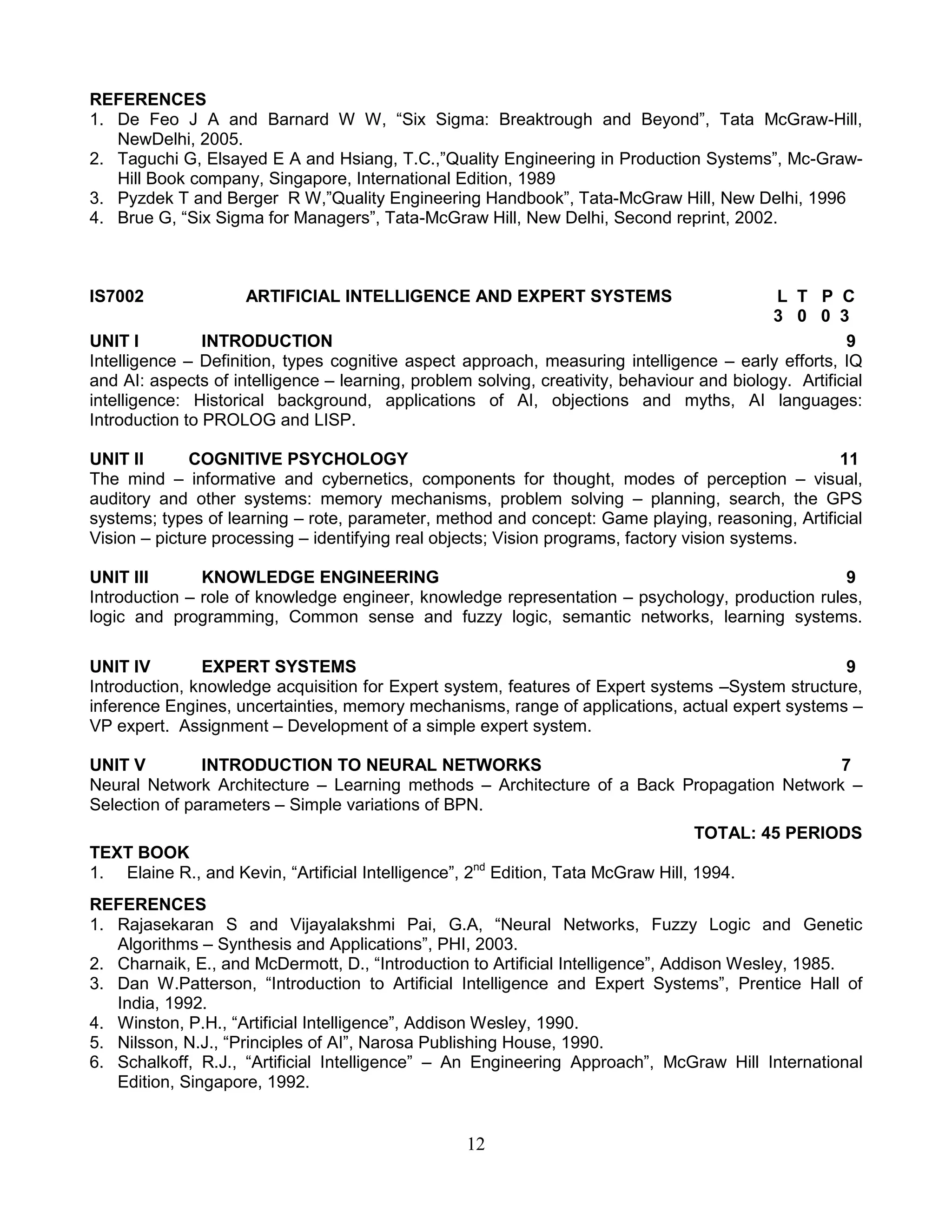 REFERENCES
1. De Feo J A and Barnard W W, “Six Sigma: Breaktrough and Beyond”, Tata McGraw-Hill,
NewDelhi, 2005.
2. Taguchi G, Elsayed E A and Hsiang, T.C.,”Quality Engineering in Production Systems”, Mc-GrawHill Book company, Singapore, International Edition, 1989
3. Pyzdek T and Berger R W,”Quality Engineering Handbook”, Tata-McGraw Hill, New Delhi, 1996
4. Brue G, “Six Sigma for Managers”, Tata-McGraw Hill, New Delhi, Second reprint, 2002.

IS7002

ARTIFICIAL INTELLIGENCE AND EXPERT SYSTEMS

L T P C
3 0 0 3
UNIT I
INTRODUCTION
9
Intelligence – Definition, types cognitive aspect approach, measuring intelligence – early efforts, IQ
and AI: aspects of intelligence – learning, problem solving, creativity, behaviour and biology. Artificial
intelligence: Historical background, applications of AI, objections and myths, AI languages:
Introduction to PROLOG and LISP.
UNIT II
COGNITIVE PSYCHOLOGY
11
The mind – informative and cybernetics, components for thought, modes of perception – visual,
auditory and other systems: memory mechanisms, problem solving – planning, search, the GPS
systems; types of learning – rote, parameter, method and concept: Game playing, reasoning, Artificial
Vision – picture processing – identifying real objects; Vision programs, factory vision systems.
UNIT III
KNOWLEDGE ENGINEERING
9
Introduction – role of knowledge engineer, knowledge representation – psychology, production rules,
logic and programming, Common sense and fuzzy logic, semantic networks, learning systems.
UNIT IV
EXPERT SYSTEMS
9
Introduction, knowledge acquisition for Expert system, features of Expert systems –System structure,
inference Engines, uncertainties, memory mechanisms, range of applications, actual expert systems –
VP expert. Assignment – Development of a simple expert system.
UNIT V
INTRODUCTION TO NEURAL NETWORKS
7
Neural Network Architecture – Learning methods – Architecture of a Back Propagation Network –
Selection of parameters – Simple variations of BPN.
TOTAL: 45 PERIODS
TEXT BOOK
1. Elaine R., and Kevin, “Artificial Intelligence”, 2nd Edition, Tata McGraw Hill, 1994.
REFERENCES
1. Rajasekaran S and Vijayalakshmi Pai, G.A, “Neural Networks, Fuzzy Logic and Genetic
Algorithms – Synthesis and Applications”, PHI, 2003.
2. Charnaik, E., and McDermott, D., “Introduction to Artificial Intelligence”, Addison Wesley, 1985.
3. Dan W.Patterson, “Introduction to Artificial Intelligence and Expert Systems”, Prentice Hall of
India, 1992.
4. Winston, P.H., “Artificial Intelligence”, Addison Wesley, 1990.
5. Nilsson, N.J., “Principles of AI”, Narosa Publishing House, 1990.
6. Schalkoff, R.J., “Artificial Intelligence” – An Engineering Approach”, McGraw Hill International
Edition, Singapore, 1992.

12

 