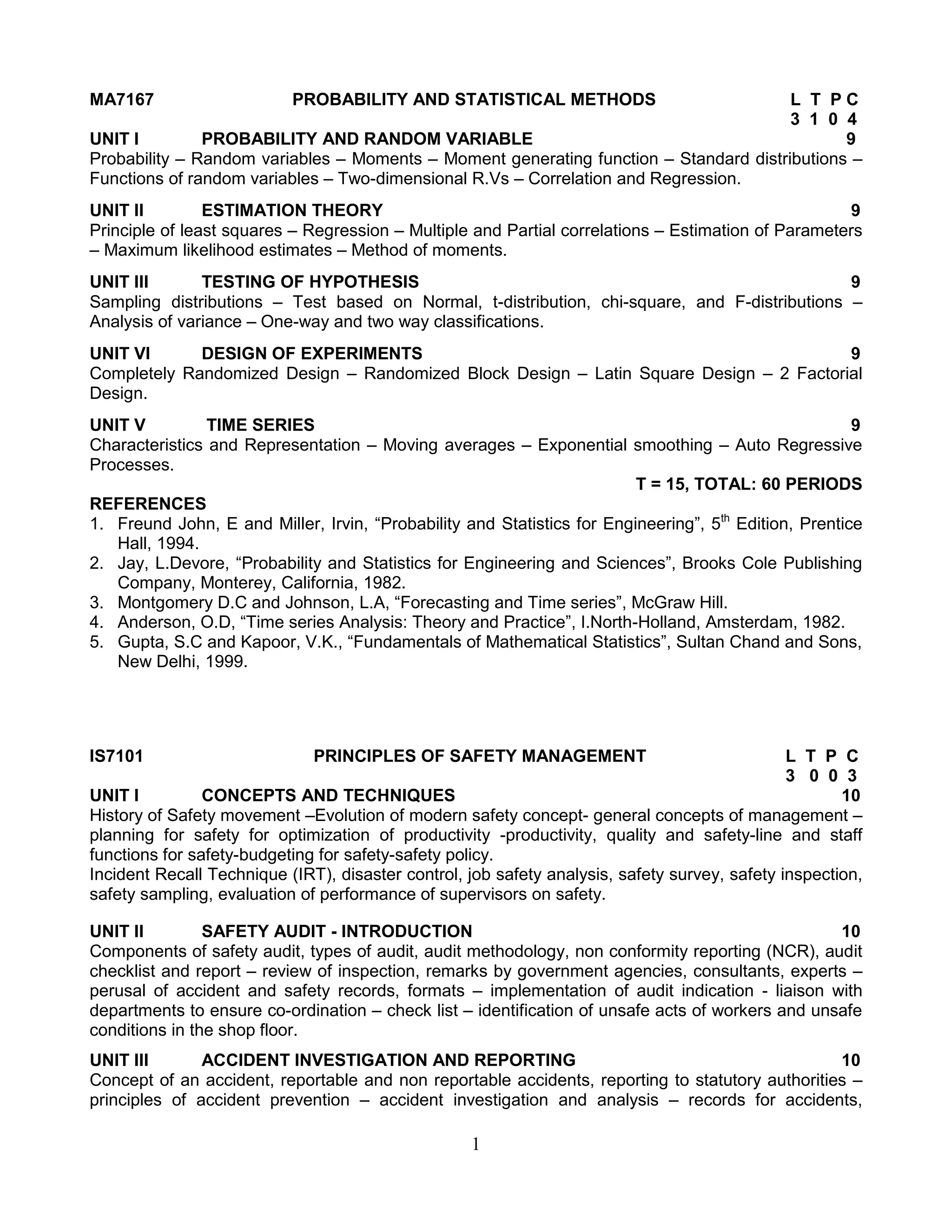 MA7167

PROBABILITY AND STATISTICAL METHODS

L T PC
3 1 0 4
UNIT I
PROBABILITY AND RANDOM VARIABLE
9
Probability – Random variables – Moments – Moment generating function – Standard distributions –
Functions of random variables – Two-dimensional R.Vs – Correlation and Regression.
UNIT II
ESTIMATION THEORY
9
Principle of least squares – Regression – Multiple and Partial correlations – Estimation of Parameters
– Maximum likelihood estimates – Method of moments.
UNIT III
TESTING OF HYPOTHESIS
9
Sampling distributions – Test based on Normal, t-distribution, chi-square, and F-distributions –
Analysis of variance – One-way and two way classifications.
UNIT VI
DESIGN OF EXPERIMENTS
9
Completely Randomized Design – Randomized Block Design – Latin Square Design – 2 Factorial
Design.
UNIT V
TIME SERIES
9
Characteristics and Representation – Moving averages – Exponential smoothing – Auto Regressive
Processes.
T = 15, TOTAL: 60 PERIODS
REFERENCES
1. Freund John, E and Miller, Irvin, “Probability and Statistics for Engineering”, 5th Edition, Prentice
Hall, 1994.
2. Jay, L.Devore, “Probability and Statistics for Engineering and Sciences”, Brooks Cole Publishing
Company, Monterey, California, 1982.
3. Montgomery D.C and Johnson, L.A, “Forecasting and Time series”, McGraw Hill.
4. Anderson, O.D, “Time series Analysis: Theory and Practice”, I.North-Holland, Amsterdam, 1982.
5. Gupta, S.C and Kapoor, V.K., “Fundamentals of Mathematical Statistics”, Sultan Chand and Sons,
New Delhi, 1999.

IS7101

PRINCIPLES OF SAFETY MANAGEMENT

L T P C
3 0 0 3
UNIT I
CONCEPTS AND TECHNIQUES
10
History of Safety movement –Evolution of modern safety concept- general concepts of management –
planning for safety for optimization of productivity -productivity, quality and safety-line and staff
functions for safety-budgeting for safety-safety policy.
Incident Recall Technique (IRT), disaster control, job safety analysis, safety survey, safety inspection,
safety sampling, evaluation of performance of supervisors on safety.
UNIT II
SAFETY AUDIT - INTRODUCTION
10
Components of safety audit, types of audit, audit methodology, non conformity reporting (NCR), audit
checklist and report – review of inspection, remarks by government agencies, consultants, experts –
perusal of accident and safety records, formats – implementation of audit indication - liaison with
departments to ensure co-ordination – check list – identification of unsafe acts of workers and unsafe
conditions in the shop floor.
UNIT III
ACCIDENT INVESTIGATION AND REPORTING
10
Concept of an accident, reportable and non reportable accidents, reporting to statutory authorities –
principles of accident prevention – accident investigation and analysis – records for accidents,

1

 