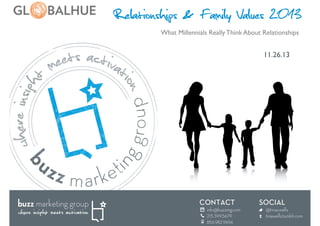 Relationships & Family Values 2013
What Millennials Really Think About Relationships	


11.26.13	


 
