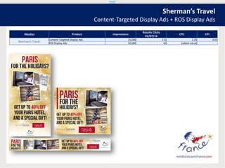 Sherman’s Travel
Content-Targeted Display Ads + ROS Display Ads
Medias Product Impressions
Results Clicks
01/07/14
CPC CPI
Sherman's Travel
Content-Targeted Display Ads 25,000 111 2.25 0.01
ROS Display Ads 50,000 65 (added value)
 