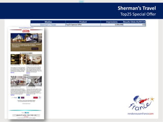 Sherman’s Travel
Top25 Special Offer
Medias Product Impressions Results Clicks 01/07/14
Sherman's Travel Top25 Special Offer 3,000,000 132
 