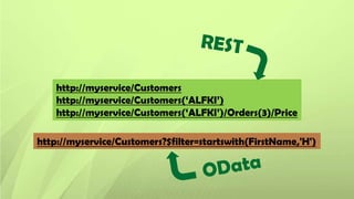 http://myservice/Customers
    http://myservice/Customers(„ALFKI‟)
    http://myservice/Customers(„ALFKI‟)/Orders(3)/Price

http://myservice/Customers?$filter=startswith(FirstName,'H')
 