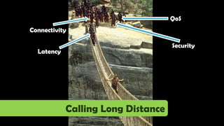 QoS
Connectivity

                                    Security
  Latency




            Calling Long Distance
 