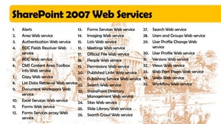 SharePoint 2007 Web Services
1.    Alerts                          13.   Forms Services Web service       27. Search Web service
2.    Area Web service                14.   Imaging Web service              28. Users and Groups Web service
3.    Authentication Web service      15.   Lists Web service                29. User Profile Change Web
4.    BDC Fields Resolver Web         16.   Meetings Web service                 service
      service                         17.   Official File Web service        30. User Profile Web service
5.    BDC Web service                 18.   People Web service               31. Versions Web service
6.    CMS Content Area Toolbox        19.   Permissions Web service          32. Views Web service
      Info Web service                20.   Published Links Web service      33. Web Part Pages Web service
7.    Copy Web service                21.   Publishing Service Web service   34. Webs Web service
8.    List Data Retrieval Web service 22.   Search Web service               35. Workflow Web service
9.    Document Workspace Web          23.   SharePoint Directory
      service                               Management Web service
10.   Excel Services Web service      24.   Sites Web service
11.   Forms Web service               25.   Slide Library Web service
12.   Forms Services proxy Web        26.   Search Crawl Web service
      service
 