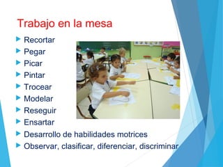 Trabajo en la mesa
 Recortar
 Pegar
 Picar
 Pintar
 Trocear
 Modelar
 Reseguir
 Ensartar
 Desarrollo de habilidades motrices
 Observar, clasificar, diferenciar, discriminar
 
