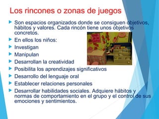 Los rincones o zonas de juegos
 Son espacios organizados donde se consiguen objetivos,
hábitos y valores. Cada rincón tiene unos objetivos
concretos.
 En ellos los niños:
 Investigan
 Manipulan
 Desarrollan la creatividad
 Posibilita los aprendizajes significativos
 Desarrollo del lenguaje oral
 Establecer relaciones personales
 Desarrollar habilidades sociales. Adquiere hábitos y
normas de comportamiento en el grupo y el control de sus
emociones y sentimientos.
 