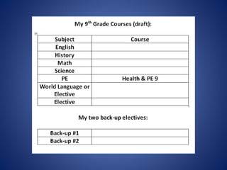 2013 rising 9th night ppt