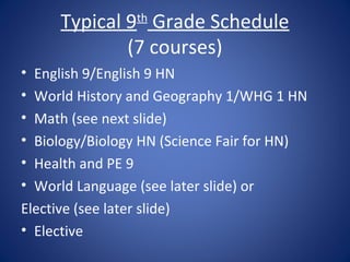Typical 9th Grade Schedule
             (7 courses)
• English 9/English 9 HN
• World History and Geography 1/WHG 1 HN
• Math (see next slide)
• Biology/Biology HN (Science Fair for HN)
• Health and PE 9
• World Language (see later slide) or
Elective (see later slide)
• Elective
 