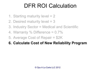 RAMS 2013 Calculating roi when implementing a dfr program by mike ...