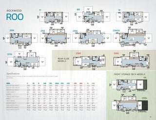 60 X 80

                                                                                                                                                                          17                                                                                                                                             183                                                  BED
                                                                                                                                                                                                                                                                                                                                                                                                                                                                                                             19
              	Rockwo o d                                                                                                                                                                                                                                                                                                                                              SHELF ABOVE
                                                                                                                                                                                                                                                                                                                                                                                                                              EXTERIOR
                                                                                                                                                                                                                                                                                                                                                                                                                              STORAGE




              ROO
                                                                                                                                                                                                               MED                                                                                                                                                    PANTRY BELOW                  EC               OHC                                                                                    EXTERIOR                                           MED                                                           OHC
                                                                                                                                                                                                                                     STEREO                  OHC                                                                                                                                                                                                                                            STORAGE




                                                                                                                                                                                                                                                                                                                                                                                                                                                                                                                                                                                                     SWING ARM TV
                                                                                                                                                                                                                                                                                                                                                                                                                                                                                                                                                                                  W/R
                                                                                                                                                                                                                                                                                                                                                                                                                                                                                                                                                   ER
                                                                                                                                                                                                                                                                                                              EXTERIOR
                                                                                                                                                                                                                                                                                                                                                                                                   PANTRY




                                                                                                                                                                                                                                                                                                              STORAGE
                                                                                                                                                                                                                                                                                                                                                                                                                                                                                                                                                                                        REFER




                                                                                                                                                                                                       SHELF




                                                                                                                                                                                                                            TUB




                                                                                                                                                                                                                                                                                                                                                                                                                                                                                                                                                 OW
                                                                                                                                                                                                                                                                                                                                                                                  SWING ARM TV                       44"                                                                                                                                                                                                     44"




                                                                                                                                                                                                                                      SWING ARM TV
                                                                                                                                                                                                                                                              44"




                                                                                                                                                                                                                                                                                                                                                                                                                                                                                                                                               SH
                                                                                                                                                                                                                                                                                                                                                                                                                   DINETTE                                                                                                                                                                                                DINETTE
                                                                                                                                                                                                                                                           DINETTE




                                                                                                                                                                                                                                                                                                                                                                                                                                        SHELF ABOVE
                                                                                                                                                                                                                                                                                                                                                  SHELF ABOVE
                                                                                                                                                              EXTERIOR
                                                                                                                                                                                                                                                                                         60 x 80




                                                                                                                                                              STORAGE




                                                                                                                                                                                                                                                                                                                                                                                                                                                                                                                                                                                                                                                     OHC
                                                                                                                                                                               60 x 80                                                                                                                                       60 X 80                                                                                                                          60 X 80                                          60 x 80                                                                                                                                             60 x 80




                                                                                                                                                                                          SHELF
                                                                                                                                                                                                                                                                                          BED




                                                                                                                                                                                                                                                                              SHELF
                                                                                                                                                                                BED                                                                                                                                           BED                                                                                                                              BED                                               BED                                                                                                                                                 BED




                                                                                                                                                                                                                                                                                                                                                                                                                                                                                                                                       SHELF
                                                                                                                                                                                                                                                                                                                                                                                               CONV.
                                                                                                                                                                                                                                                                                                                                                                                                                                                                                                                                                                                                                                  67"
                                                                                                                                                                                                                                                                                                                                                                                                                                                                                                                                                                                                                                 SOFA




                                                                                                                                                                                                                                                                                                                                                                                                                                                                                                                                                               NE E
                                                                                                                                                                                                                                                                                                                                                                                                                                                                                                                                                            B I AN C
                                                                                                                                                                                                                                                                                                                                                                SH
                                                                                                                                                                                                                                                             PANTRY
                                                                                                                                                                                                                                                     REFER             N/S                                                                                                   LAV       REFER




                                                                                                                                                                                                                                                              WARD




                                                                                                                                                                                                                                                                                                                                                                                                                                                                                                                                                                 T
                                                                                                                                                                                                                                                                                                                                                                 OW
                                                                                                                                                                                                                                                                                                                                                                                                                                 N/S




                                                                                                                                                                                                                                                                                                                                                                                                                                                                                                                                                           TR
                                                                                                                                                                                                                                                                      SHELF                                                                                                                                MICRO                                                                                                                                                                                                    OHC




                                                                                                                                                                                                                                                                                                                                                                                                                                                                                                                                                          EN
                                                                                                                                                                                                                                                                                                                                                                                                  OHC




                                                                                                                                                                                                                                                                                                                                                                   ER
                                                                                                                                                                                                                      MICRO        OHC                                                                                                                                     MED                                                                                                                                                                                                   MICRO         OHC




                                                                                                                                                                                                                                                                                                                                                                                                                                                                                                                                                            CA
                                                                                                                                                                                                     ENTRY                                                                                                                                                                    AWNING                                  ENTRY                                                                                                                      ENTRY                                                                               AWNING
                                                                                                                                                                                                                                            AWNING                     EXTERIOR                                                                                                                                                                                                                                                                                                                                     EXTERIOR
                                                                                                                                                                                                                                                                       STORAGE                                                                                                                                                                                                                                                                                                                                      STORAGE
                                                                                                                                                                                                                         OPT RVQUE                                                                                                                                                           OPT RVQUE                                                                                                                                                                               OPT RVQUE
                                                                                                                                                                                                                         GAS GRILL                                                                                                                                                            GAS GRILL                                                                                                                                                                               GAS GRILL


                                                                                                                                                                                                                      EXTERIOR                                            EXTERIOR                                                                                                                                                                                                                                                                                      EXTERIOR
                                                                                                                                                                                                                      STORAGE                                             STORAGE                                                                                                                                                                                                                                                                                       STORAGE
                                                                                                                                                                                                                                                                                                                                                                           EXTERIOR                                                                                                                                                                                                       OHC
                            21DK
                                                                                                                                                                                                                                   OHC                                  OHC
                                                                                                                                                                                                                                                                                                                                                                                                                                                                                      23IKSS
                                                                                                                                                                                                                                                                                                                                                                           STORAGE
                                                                                                                                                                           21SS                                                      44"
                                                                                                                                                                                                                                  DINETTE
                                                                                                                                                                                                                                                                        58"
                                                                                                                                                                                                                                                                       SOFA                                  23SS                                                           OHC         MICRO                  OHC                                                                                                                                                                         44"
                                                                                                                                                                                                                                                                                                                                                                                                                                                                                                                                                                                        DINETTE
                                                                                                                                                                                                                                                                                                                                                                                                                                                                                                                                                                                                                                       58"
                                                                                                                                                                                                                                                                                                                                                                                                                                                                                                                                                                                                                                      SOFA                  EXTERIOR
                                                                                                                                                                                                                                                                                                                                                                                                                                                                                                                                                                                                                                                            STORAGE
                                                                                                                                                                                  EXTERIOR                                                                                                                      EXTERIOR                                                                                       64"                                                                              EXTERIOR
                                            MED                                                                                                                                   STORAGE                                                                                                                       STORAGE                                                                                       SOFA                                                                              STORAGE                                              MED
                                                                                                                                                                                                                                                                                                                                                   MED




                                                                                                                                                                                                               WARD
                                                                                                                 OHC




                                                                                                                                                                                                                                                                                                                                                                  PANTRY
                                                                                                                                                                                                                                                                                                                                                                                                                                                                                                                     SHELF
                                    SHELF




                                                                                            SWING ARM TV
                                                                    PANTRY




                                                                                                                                                                                                                                                                                                                                                                                                                                       N/S




                                                                                                                                                                                                                                                                                                                                            ER




                                                                                                                                                                                                                                                                                                                                                                                                                                                                                                                                         R
                                                                                                                                                                                                                                                                                                                                                                                                                                                                                                                                                    LAV




                                                                                                                                                                                                                                                                                                                                                                                                                                                                                                                                          E
                                                                             REFER




                                                                                                                                                                                                                                                                                                                                         OW




                                                                                                                                                                                                                                                                                                                                                                                                                                                                                                                                       OW
                                                                                                                                                                                                                                                                                                                                       SH
                                                             TUB




                                                                                                                                                                                                                                                                                                                                                                                                                                                                                                                                     SH
                                                                                                                  85"




                                                                                                                                                                                                       SHELF
                                                                                                             "U"- DINETTE                                                                                                                                                                                                                                                                                                                                                                                                   LINEN
                            SHELF




                                                                                                                                       SHELF
EXTERIOR




                                                                                                                                                                                             REAR STORAGE
                                                                                                                                                                                                                                                                                                              60 x 80
STORAGE




                                                                                                                                                                                                                                                                                                                                                                                                                                                                 60 x 80




                                                                                                                                                                                                                                                                                                                               SHELF
                  60 X 80                                                                                                                           60 X 80                                                                                                                                                                                                                                                                                                                                 60 x 80                                                                                                                                                                                  60 x 80




                                                                                                                                                                                                                                                                                                                                                                                                                                                      SHELF
                                                                                                                                                                                                                                                                                         SHELF
                                                                                                                                                                                60 X 80                                                                                                            60 X 80




                                                                                                                                                                                                  SHELF




                                                                                                                                                                                                                                                                                                                                                                                                                                                                                                                                                                                                                                                                SHELF
                   BED                                                                                                                               BED                         BED                                                                                                                BED        BED                                                                                                                                                BED                        BED                                                                                                                                                                                      BED
                                                                                                                                                                                                                                                                                                                                                                                                  85"




                                                                                                                                                                                                                                                                                                                                                                                                                                                                                                                    SHELF
                                                                                                                                                                                                                                                                                                                                                                                             "U" DINETTE
                                                                                                                                                                                                                              REFER                                                                                                                                                                                                EC
                                                      WARD




                                                                                                                                                                                                        SH
                                                                                                                                                                                                                                                                                  EC                                                                                  REFER                                                                                                                                                                                                                                                ENT
                                                                   EC




                                                                                                                                                                                                                                                                                                                                                                                                                                                                                                                                                                                                                                                        NS




                                                                                                                                                                                                          OW
                                                                                                                                  NS
                                                                                                                                                                                                                      MED                            OHC       MICRO
                                                                                                                                                                                                                                                                          SWING ARM TV                                                 PANTRY WARD                                              OHC                               SWING ARM TV                                                                              PANTRYWARD                                                                                    CENTER




                                                                                                                                                                                                            ER
                                                                                                                         WARD
                                                                                                                PANTRY




                                                                                                                                                                                                                                                                                                                                                                                                                                                                                                                                                 PANTRY
                                      ENTRY                                                                                                                                                                                 AWNING                                       ENTRY                                                                                                                                         ENTRY                                                                                                                              REFER                                                                          ENTRY
                                                  AWNING                     OHC            MICRO                               OUTSIDE                                                                                                                                                                                                                               AWNING                                                                                                                                                         AWNING
                                                                                                                                                                                                                                                                                                                                                                                                                                                                                                                                                                                                                                                               EXTERIOR
                                                                                                                                REFER                                                                                                                                                                                                                                                                                                                                                                                                                      OHC                               MICRO                                                             STORAGE
                                                                                                                                                                                                                                               OPT RVQUE                                                                                                                                       OPT RVQUE
                                                                                                                                                                                                                                               GAS GRILL                                                                                                                                       GAS GRILL
                                                                                                                                                                                                                                                                                                                                                                                                                                                                                                                             OPT RVQUE                                                           EXTERIOR
                                                                                                           PULL OUT                                                                                                                                                                                                                                                                                                                                                                                                          GAS GRILL                                                           STORAGE
                                                                        OPT RVQUE                           STOVE
                                                                        GAS GRILL

                                                                                                                                 EXTERIOR                                                                                                                                                                                                                                                                                                                                                                                                                                                         EXTERIOR
                                                                                                                                 STORAGE                                                                                                                                                                                                                                                                                                                                                                                                                                                          STORAGE
                                                                                                                                                                                                                              ROCKWOOD 1904, FLAGSTAFF 620ST

                      233S
                                                                        60 X 80
                                                                         BED
                                                                                                                                                                                                                                                                                                                   23RS                                                                                                                                                                25RS                                           EXTERIOR
                                                                                                                                                                                                                                                                                                                                                                                                                                                                                                                                                                                                   OHC

                                                                                                                                                                                                                                                                                                                                                                                                                                                                                                                                                                                                                                                                              EXTERIOR
                                                                                                                                                                                                                                                                                                                                                                                                                                                BIKE                                                                                  STORAGE                                                    85"                                                                          STORAGE
                                                                                                                                        85"                                                                                                                                                                                                                                                                                                     DOOR
                                                                                                                                   "U" DINETTE                                                                                                                                                                                                                                                                                                                                                                                                                                              "U" DINETTE
                                                                   SHELF ABOVE
                                                                                                                                                                                                                                                                                                                                                                               OHC                           MED                                                                                                                                                                                                                                      MED
                                                                   PANTRY BELOW




                                                                                                                                                                                                                                                                                                                                                                                                                                                                                                                                                                                                                                                                         32 x 72 (UPPER)
                                                                                                                                                                                                                                                                                                                                                                                        REFER




                                                                                                                                                                                                                                                                                                                                                                                                                                                                                                                                                                                                                                                                         32 x 72 (LOWER)
                                                                                                                                                                                                                                                                                                                   SHELF                                                                                                                                                                               SHELF
                                                                                                                                                                                                                                                              REAR SLIDE
                                                                                                             REFER                                                                                                                                                                                                                                                                                                                                                                                                                                                                               CARPET




                                                                                                                                                                                                                                                                                                                                                                                                    TUB




                                                                                                                                                                                                                                                                                                                                                                                                                                                                                                                                                                                                                                                                            BUNK BEDS
                                                                                                                                                                                                                                                                                                                                                                   72"                                                                                                                                                                            67"




                                                                                                                                                                                                                                                                                                                                                                                                                                                                                                                                                                                                                                               TUB
                                                                                                                                                                                                                                                                                                                                                                                        CONV
                                                                                                                                                                                                                                                                                                                                                                                                                                      32 x 72




                                                                                                                                                                                                                                                                                                                                                                                                                                                                                                                                                                                                                                                                 SHELF
                                                                                                                                                                                                                                                                                                                                                                  SOFA                                                                                                                                                                           SOFA
                                                                                                                                                                                                                                                                                                                                                                                                                              54 x 74 BUNK




                                                                                                                                                                                                                                                                                                                                                                                                                      OHC
                                                                                                                                                                                                                                                                                                                                                                                                                             DOUBLE FLIP-UP
                                                                                                                                                                                                                                                              MODELS
                                                      WARD                                                                                                                                                                                                                                                                                                                                                                   FLIP-UP BED
                                                                                                                                                                                                                                                                                                                         74 x 74
                                                                                                                                                                  SHELF




                                                                                                                                                                                                                                                                                                                                                                                                                                                                                                    74 x 74
           EXTERIOR




                                                                                                                                                                                                                                                                                                                                                                                                                               BED
           STORAGE




                                                                                                                                                                                                                                                                                                                                                                                                                                                                                                                             SHELF
                            60 X 80                                                                                                                                            60 X 80                                                                                                                                    BED
                                              SHELF




                             BED                                                                                                                                                BED                                                                                                                                                                                                                                                                                                                  BED




                                                                                                                                                                                                                                                                                                                                                                                                                                                                                                                                                                                                                                                                                           SHELF
                                                                                                                 SWING ARM TV




                                                                                                                                                                                                                                                                                                                                                                                                                                                                                                                                                                                                                                                *O ING ARD
                                                                                                                                                     67”




                                                                                                                                                                                                                                                                                                                                                                                                                                                                                                                                                                                                                                                 SW
                                                                                                                                                                                                                                                                                                                                                                   39"                 SWING ARM TV




                                                                                                                                                                                                                                                                                                                                                                                                                                                                                                                                                                                                                                                  PT A
                                                                                                                                                    SOFA




                                                                                                                                                                                                                                                                                                                                                                                                                                                                                                                                                                                                                                      PANTRY
                                                                                                                                                                                                                                                                                                                                                                                                                                                                                                                                                          HUTCH STEREO




                                                                                                                                                                                                                                                                                                                                                                                                                                                                                                                                                                                                                                                    IO RM
                                                                                   PANTRY




                                                                                                                                                                                                                                                                                                                                                                DINETTE                                                                                                                                                                                                                                               CONV




                                                                                                                                                                                                                                                                                                                                                                                                                                                                                                                                                                                                                                                      NA T
                                                                                                                                                                                                                                                                                                                   SHELF
                                                         ER




                                                                                                                                                                                                                                                                                                                                                                                                                                              WARD                                                  SHELF                                                         TV                                                  REFER




                                                                                                                                                                                                                                                                                                                                                                                                                                                                                                                                                                                                                                                        L* V
                                                                                                   MICRO                                                                                                                                                                                                                                                                                                                                                                                                                                                                                                                                                                        W/R




                                                                                                                                                                                                                                                                                                                                                                                                                                                                                                                                                                                                                                                         W
                                                      OW




                                                                                                     OHC             STEREO                        OHC                                                                                                                                                                                                                        EC       OHC       OHC MICRO                                                                                                                                                   MICRO                          OHC
                                                                        MED
                                                  SH




                                                                                                                           ENTRY                                                                                                                                                                                                                                                                                   ENTRY                                                                                                               ENTRY         AWNING                                                                                                ENTRY
                                                                                   AWNING                                                      EXTERIOR                                                                                                                                                                                EXTERIOR                                   AWNING                                                                                                                                                                                                                                                                                       EXTERIOR
                                                                                                                                               STORAGE                                                                                                                                                                                 STORAGE                                                                                                                                                                                                                                                                                                                                 STORAGE
                                                                                                           OPT RVQUE                                                                                                                                                                                                                                                                             OPT RVQUE                                                                                                                                                                                  OPT RVQUE
                                                                                                           GAS GRILL                                                                                                                                                                                                                                                                             GAS GRILL                                                                                                                                                                                  GAS GRILL




                Specifications                                                                                                                                                                                                                                                                                                                                                                                                                                                          FRONT STORAGE DECK MODELS
                Model number of any particular unit does not necessarily reflect the overall length of the unit itself. Dry weight
                are estimates.                                                                                                                                                                                                                                                                                                                                                                                                                                                                                                                                                                                                                               19L




                                                                                                                                                                                                                                                                                                                                                                                                                                                                                                                                                                SWING ARM TV
                                                                                                                                                                                                                                                                                                                                                                                                                                                                                                                               MED                                                   OHC




                                                                                                                                                                                                                                                                                                                                                                                                                                                                                                                                          WARD
                                                                                                                                                                                                                                                                                                                                                                                                                                                                                                                  ER
                                                                                                                                                                                                                                                                                                                                                                                                                                                                                                                                                 REFER




                                                                                                                                                                                                                                                                                                                                                                                                                                                                                                                OW
                                                                                                                                                                                                                                                                                                                                                                                                                                                                                                                                                                                     44"




                                                                                                                                                                                                                                                                                                                                                                                                                                                                                                             SH
                                                                                                                                                                                                                                                                                                                                                                                                                                                                                                                                                                                  DINETTE
                MODEL	                                                                                                   17                      183              19                     21DK                         21SS                           23IKSS              23SS                    233S        23RS                  25RS                                     19L                21SSL




                                                                                                                                                                                                                                                                                                                                                                                                                                                                           EXTERIOR
                                                                                                                                                                                                                                                                                                                                                                                                                                                                                      60 X 80                                                                                                                                             60 X 80




                                                                                                                                                                                                                                                                                                                                                                                                                                                                                                                                                                                                                     SHELF
                                                                                                                                                                                                                                                                                                                                                                                                                                                                           STORAGE
                                                                                                                                                                                                                                                                                                                                                                                                                                                                                        BED                                                                                                                                                 BED
                BASE/DRY UNIT WEIGHT                                                                                     2969                    3459             3494                   3785                         4267                           4936                4322                    4372        4143                  4841                                     4432               4995




                                                                                                                                                                                                                                                                                                                                                                                                                                                                                                    SHELF
                                                                                                                                                                                                                                                                                                                                                                                                                                                                                                                                                                                         67"
                                                                                                                                                                                                                                                                                                                                                                                                                                                                                                                                                                                        SOFA
                BASE DRY HITCH WEIGHT




                                                                                                                                                                                                                                                                                                                                                                                                                                                                                                                           NE E
                                                                                                                         360                     406              379                    523                          585                            432                 435                     585         499                   502                                      321                418




                                                                                                                                                                                                                                                                                                                                                                                                                                                                                                                         BI NC
                                                                                                                                                                                                                                                                                                                                                                                                                                                                                                                       CA TRA
                                                                                                                                                                                                                                                                                                                                                                                                                                                                                                                             T
                                                                                                                                                                                                                                                                                                                                                                                                                                                                                                                         EN
                                                                                                                                                                                                                                                                                                                                                                                                                                                                                                                                         MICRO            OHC                  OHC
                BASE DRY AXLE WEIGHT                                                                                     2609                    3053             3115                   3262                         3682                           4504                3887                    3787        3644                  4339                                     4111               4577                                                                                                          ENTRY
                                                                                                                                                                                                                                                                                                                                                                                                                                                                                                                                                                               EXTERIOR
                                                                                                                                                                                                                                                                                                                                                                                                                                                                                                                                                                                            AWNING                             96" FRONT DECK STORAGE
                                                                                                                                                                                                                                                                                                                                                                                                                                                                                                                                                                                                                               W/ EXPANDED METAL DECKING
                                                                                                                                                                                                                                                                                                                                                                                                                                                                                                                                                                               STORAGE
                CARGO CAPACITY                                                                                           853                     1309             1247                   1100                         1233                           1458                1833                    1833        1833                  1624                                     2900               2385                                                                                                                                   OPT RVQUE
                                                                                                                                                                                                                                                                                                                                                                                                                                                                                                                                      GAS GRILL

                LENGTH                                                                                                   19’                     20’ 9”           20’ 9”                 21’ 9”                       21’ 9”                         24’ 10”             24’ 10”                 24’ 10”     23’ 10”               27’ 5”                                   30’ 1”             31’ 1”                                                                                                                         EXTERIOR
                                                                                                                                                                                                                                                                                                                                                                                                                                                                                                                              STORAGE
                                                                                                                                                                                                                                                                                                                                                                                                                                                                                                                                                                                             EXTERIOR
                                                                                                                                                                                                                                                                                                                                                                                                                                                                                                                                                                                             STORAGE

                TRAILER LENGTH (Open)                                                                                    23’ 4”                  25’ 1”           25’ 1”                 26’ 3”                       26’ 3”                         29’ 2”              29’ 2”                  29’ 2”      28’ 5”                32’                                      33’ 5”             35’ 2”                                                                                                                                          OHC                                        OHC


                WIDTH                                                                                                    96”                     96”              96”                    96”                          96”                            96”                 96”                     96”         96”                   96”                                      96”                96”
                                                                                                                                                                                                                                                                                                                                                                                                                                                                                                                                              44"
                                                                                                                                                                                                                                                                                                                                                                                                                                                                                                                                           DINETTE
                                                                                                                                                                                                                                                                                                                                                                                                                                                                                                                                                                                           58"
                                                                                                                                                                                                                                                                                                                                                                                                                                                                                                                                                                                          SOFA                                                       21SSL
                                                                                                                                                                                                                                                                                                                                                                                                                                                                                       EXTERIOR
                HEIGHT W/O A/C                                                                                           111”                    110”             110”                   113”                         117”                           115”                111”                    111”        116”                  116”                                     118”               117”                                                                                    STORAGE




                                                                                                                                                                                                                                                                                                                                                                                                                                                                                                                    WARD
                INTERIOR HEIGHT                                                                                          80”                     80”              80”                    80”                          80”                            80”                 80”                     80”         80”                   80”                                      80”                80”




                                                                                                                                                                                                                                                                                                                                                                                                                                                                                                            SHELF
                                                                                                                                                                                                                                                                                                                                                                                                                                                                                                  REAR STORAGE
                FRESH WATER CAPACITY                                                                                     36 gal                  36 gal           36 gal                 36 gal                       36 gal                         36 gal              36 gal                  36 gal      36 gal                36 gal                                   36 gal             36 gal                                                                                 60 X 80                                                                                                                                         60 X 80




                                                                                                                                                                                                                                                                                                                                                                                                                                                                                                      SHELF




                                                                                                                                                                                                                                                                                                                                                                                                                                                                                                                                                                                                                             SHELF
                                                                                                                                                                                                                                                                                                                                                                                                                                                                                       BED                                                                                                                                             BED

                GRAY WATER CAPACITY                                                                                      30 gal                  30 gal           30 gal                 30 gal                       30 gal                         30 gal              30 gal                  30 gal      30 gal                30 gal                                   30 gal             30 gal                                                                                                                                                                                               WARD
                                                                                                                                                                                                                                                                                                                                                                                                                                                                                                                                                                                                     EC




                                                                                                                                                                                                                                                                                                                                                                                                                                                                                                             SH
                                                                                                                                                                                                                                                                                                                                                                                                                                                                                                                                           REFER
                BLACK WATER CAPACITY                                                                                     30 gal                  30 gal           30 gal                 30 gal                       30 gal                         30 gal              30 gal                  30 gal      30 gal                30 gal                                   30 gal             30 gal




                                                                                                                                                                                                                                                                                                                                                                                                                                                                                                                OW
                                                                                                                                                                                                                                                                                                                                                                                                                                                                                                                              MED                          OHC                               SWING ARM TV
                                                                                                                                                                                                                                                                                                                                                                                                                                                                                                                                                                                MICRO




                                                                                                                                                                                                                                                                                                                                                                                                                                                                                                                      ER
                                                                                                                                                                                                                                                                                                                                                                                                                                                                                                                                       AWNING                                               ENTRY                                    96" FRONT DECK STORAGE
                                                                                                                                                                                                                                                                                                                                                                                                                                                                                                                                                                                                                                     W/ EXPANDED METAL DECKING
                                                                                                                                                                                                                                                                                                                                                                                                                                                                                                                                                          OPT RVQUE
                                                                                                                                                                                                                                                                                                                                                                                                                                                                                                                                                          GAS GRILL



                                                                                                                                                                                                                                                                                                                                                                                                                                                                                                                                                                                                                                                                                                   13
 