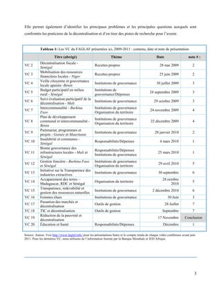 3
Elle permet également d’identifier les principaux problèmes et les principales questions auxquels sont
confrontés les pr...
