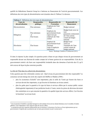 7
qualifié de fédéralisme financier lorsqu’on s’intéresse au financement de l’activité gouvernementale. Les
définitions de...