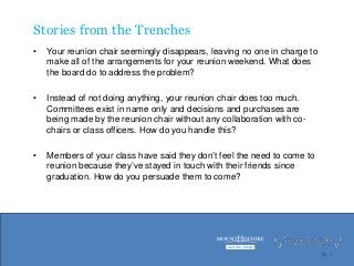 Stories from the Trenches
• Your reunion chair seemingly disappears, leaving no one in charge to
make all of the arrangements for your reunion weekend. What does
the board do to address the problem?
• Instead of not doing anything, your reunion chair does too much.
Committees exist in name only and decisions and purchases are
being made by the reunion chair without any collaboration with co-
chairs or class officers. How do you handle this?
• Members of your class have said they don’t feel the need to come to
reunion because they’ve stayed in touch with their friends since
graduation. How do you persuade them to come?
Pg. 1
 