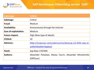 SAP	
  NetWeaver	
  DilbertMsg	
  servlet	
  	
  SSRF	
  
Espionage:	
   CriEcal	
  
Sabotage:	
   Cri=cal	
  
Fraud:	
   ...