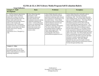 GLMA & GLA 2013 Library Media Program Self-Evaluation Rubric
Target Indicators
Category 5 - Staff
Development
19. Staff development opportunities
are available both for the library
media staff to enhance their own
professional knowledge and for the
library media staff to provide
information and technology literacy
skills to other teachers and
administrative staff. Professional
resources and services for all faculty
members are provided in the library
media center for the "learning
community".
(Information Power; Principle 8, p.
100)

Basic
Library Media Specialist
participates in staff
development options and
provides informal staff
development instruction during
collaborative planning with
teachers. Current professional
resources are maintained in the
library media center if the
district does not provide a
centralized professional
resource center.

Proficient
Library Media Specialist seeks to
enhance his/her professional skills,
particularly technology skills, beyond
those required for recertification or by
the school district. Library Media
Specialist provides occasional formal
staff development instruction and
informal instruction during
collaborative planning with teachers.
The school system makes staff
development options available for
library media support staff. The
Library Media Specialist is
knowledgeable of the district
professional development services.

Category 6 – Other
(Give additional indicators that
describe the quality of your school
library media program as it relates to
technology integration)

GLMA & GLA
November 19, 2012 Page 9 of 10
All Rights Reserved

Exemplary
Library Media Specialist continually seeks to
enhance his/her professional, particularly
technology, skills. The Library Media Specialist,
when funding permits, also participates annually in
state or national conferences. The Library Media
Specialist is included in planning the staff
development program for the school staff and
assists in teaching and organizing sessions. The
Library Media Specialist is recognized as a master
teacher and provides staff development options
beyond routine planning, e.g., providing a formal
needs assessment to determine staff development
needs of the faculty and designing formal courses to
address those needs. The Library Media Specialist
draws on professional resources both at the local
and district levels and online to provide individual
assistance to teachers using technology and
designing curriculum. The Library Media
Specialist may also assist the teacher in his/her
graduate research and secure professional resources
for them through interlibrary loan.

 