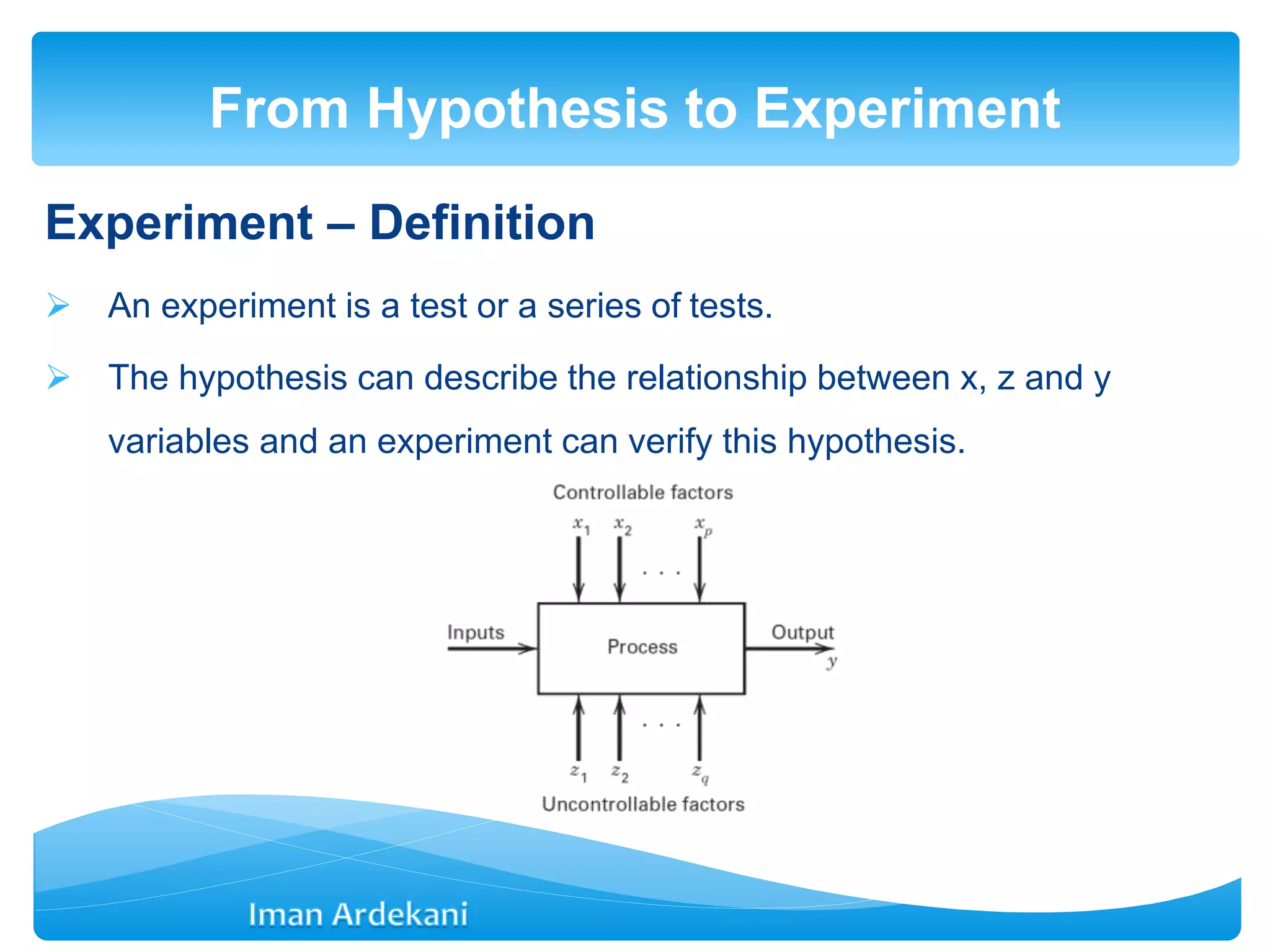 Experiment – Definition
 An experiment is a test or a series of tests.
 The hypothesis can describe the relationship between x, z and y
variables and an experiment can verify this hypothesis.
From Hypothesis to Experiment
 