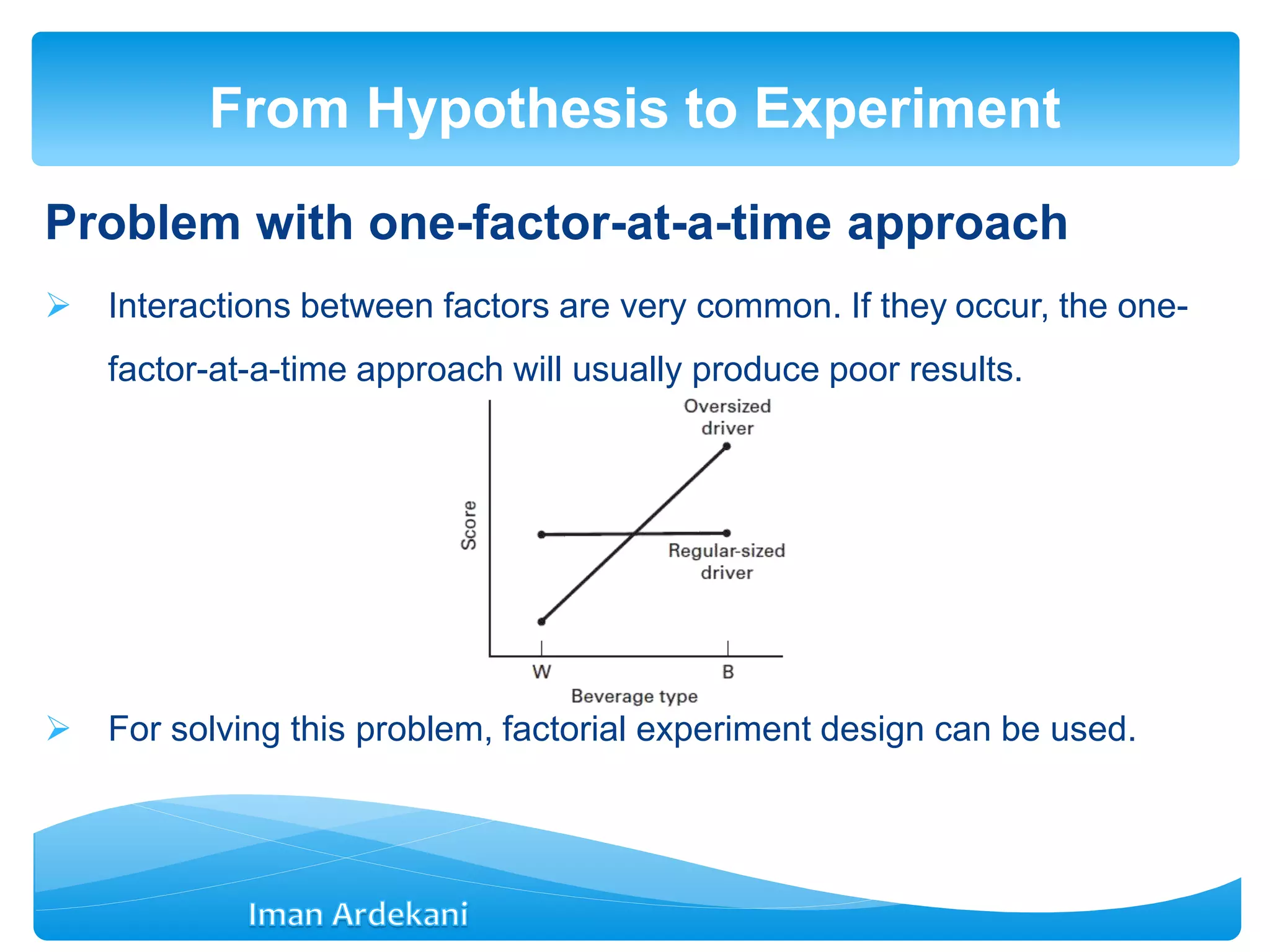 Problem with one-factor-at-a-time approach
 Interactions between factors are very common. If they occur, the one-
factor-at-a-time approach will usually produce poor results.
 For solving this problem, factorial experiment design can be used.
From Hypothesis to Experiment
 