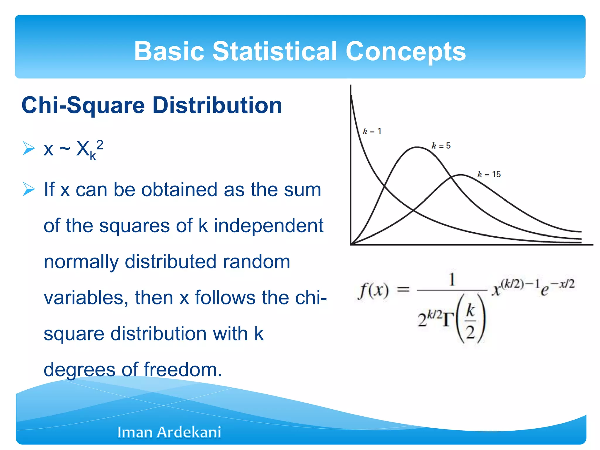Chi-Square Distribution
 x ~ Xk
2
 If x can be obtained as the sum
of the squares of k independent
normally distributed random
variables, then x follows the chi-
square distribution with k
degrees of freedom.
Basic Statistical Concepts
 