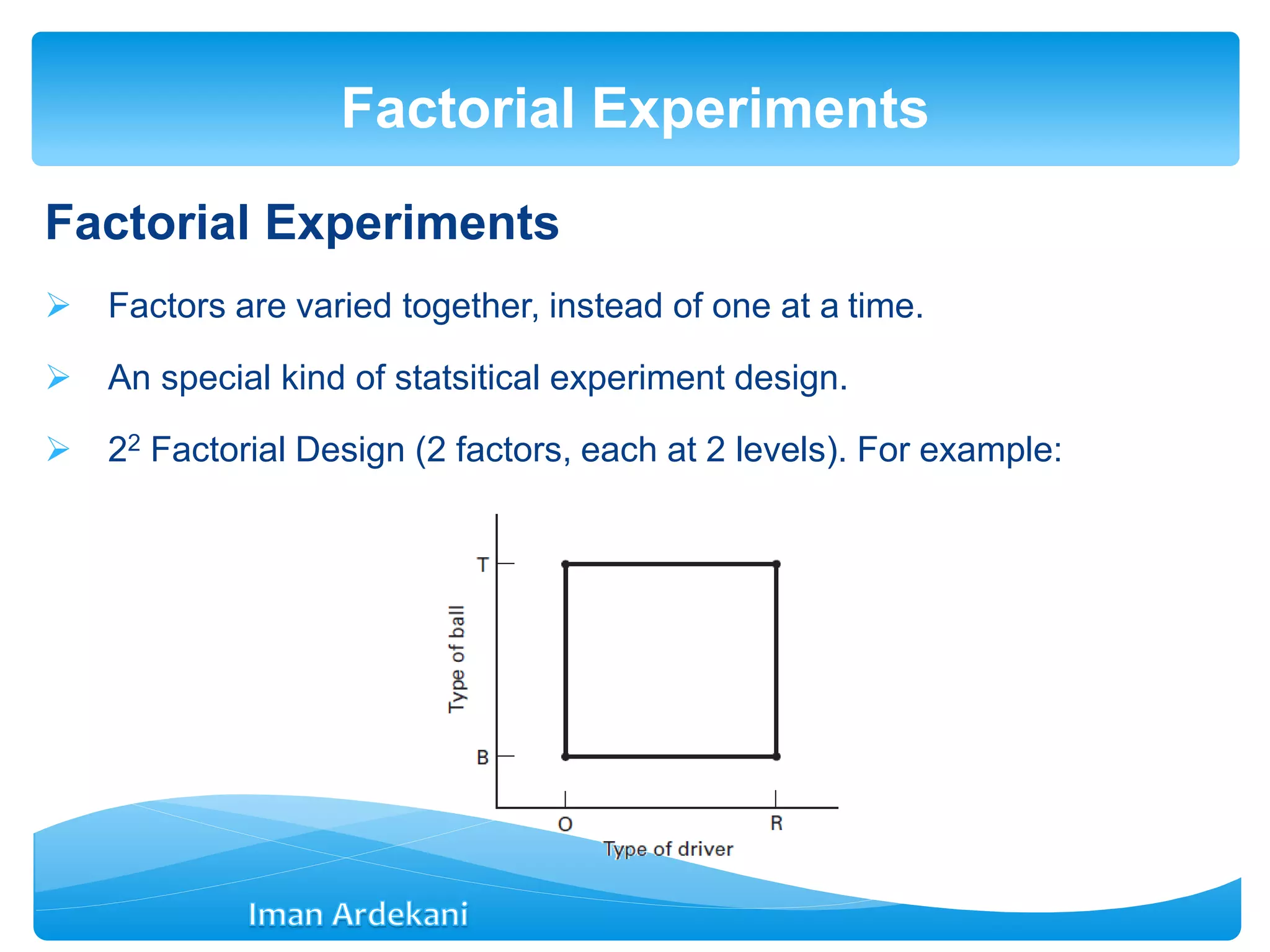 Factorial Experiments
 Factors are varied together, instead of one at a time.
 An special kind of statsitical experiment design.
 22 Factorial Design (2 factors, each at 2 levels). For example:
Factorial Experiments
 