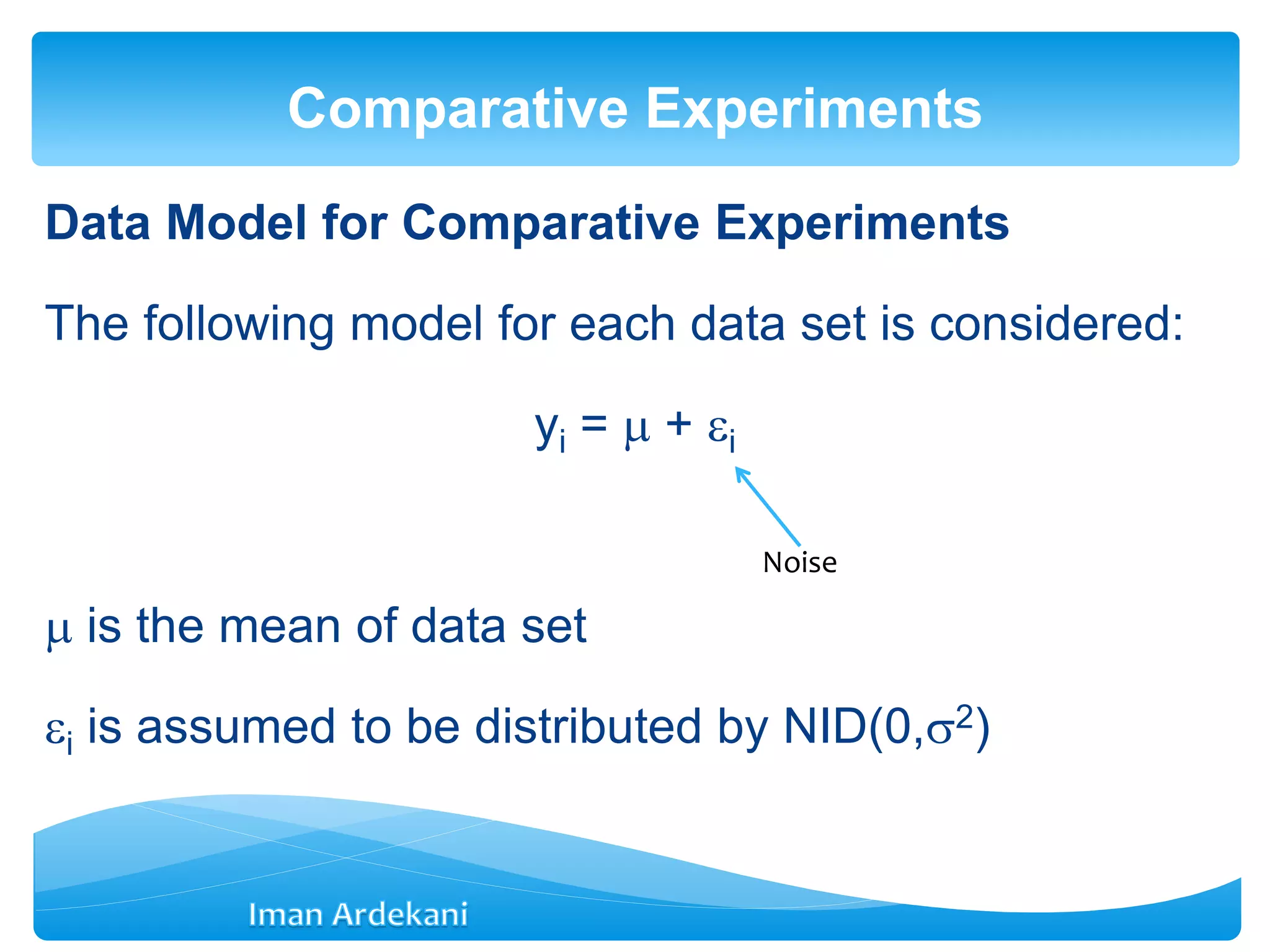 Data Model for Comparative Experiments
The following model for each data set is considered:
yi =  + i
 is the mean of data set
i is assumed to be distributed by NID(0,2)
Comparative Experiments
Noise
 