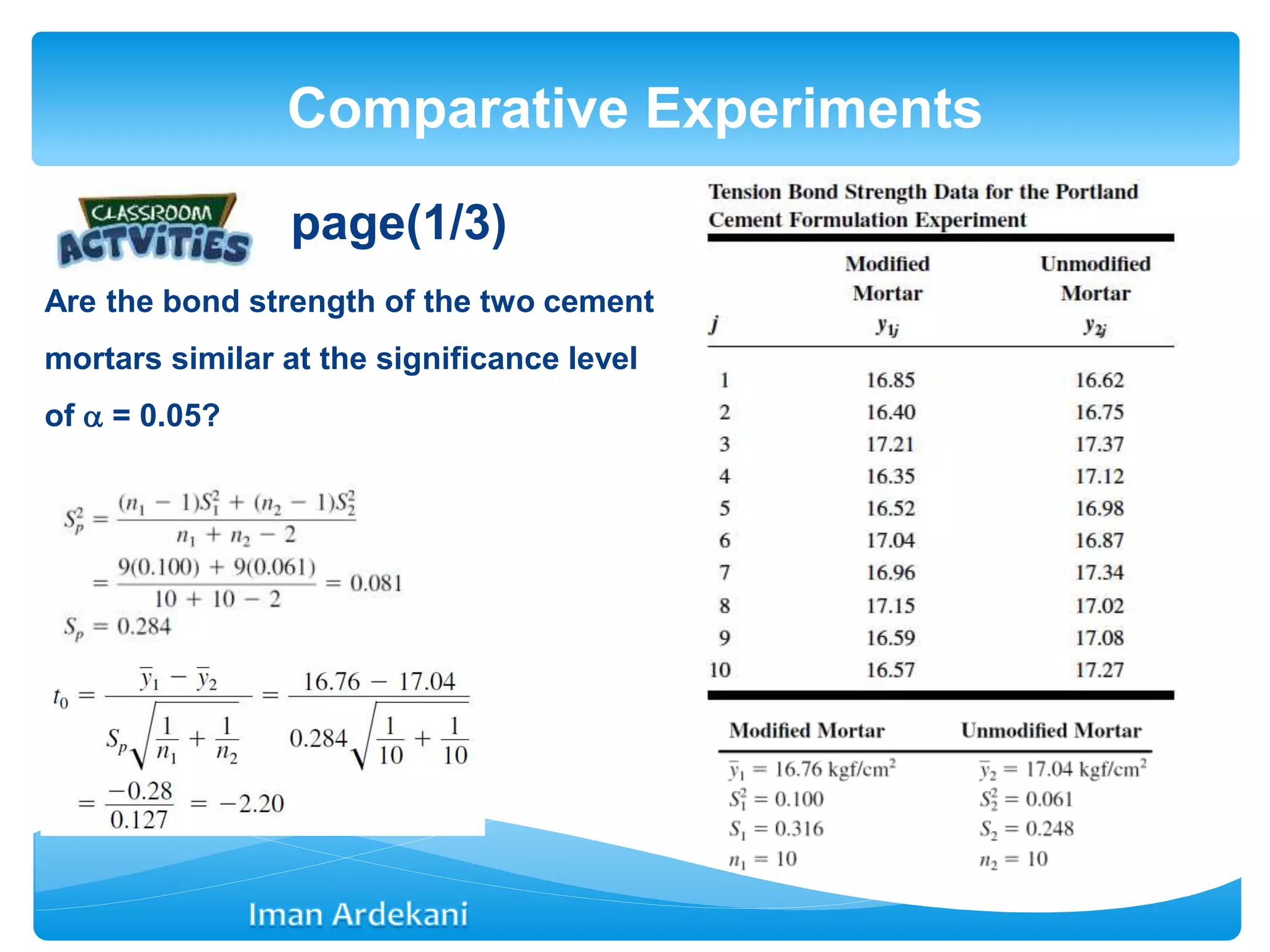 page(1/3)
Are the bond strength of the two cement
mortars similar at the significance level
of  = 0.05?
Comparative Experiments
 