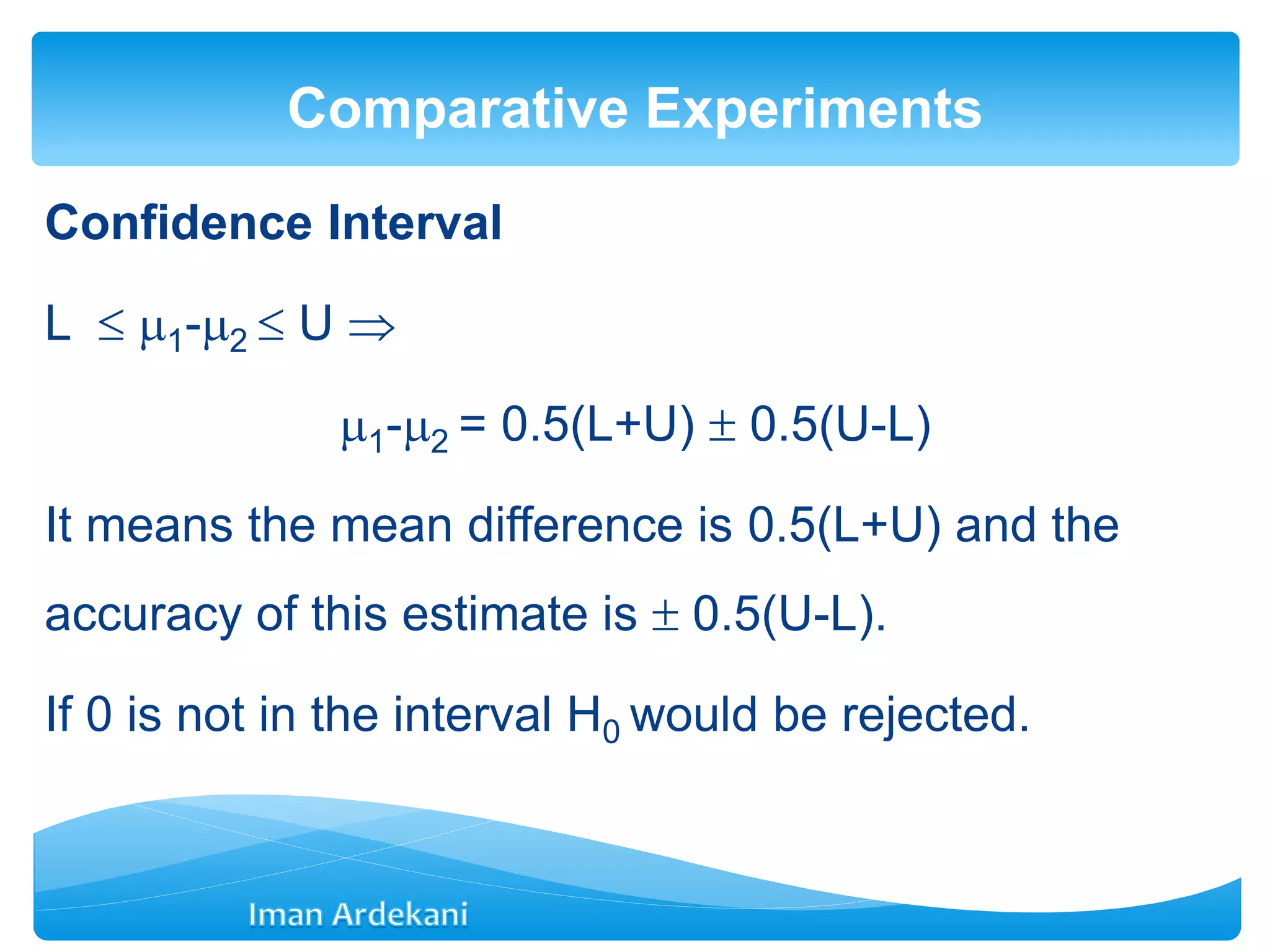 Confidence Interval
L  1-2  U 
1-2 = 0.5(L+U)  0.5(U-L)
It means the mean difference is 0.5(L+U) and the
accuracy of this estimate is  0.5(U-L).
If 0 is not in the interval H0 would be rejected.
Comparative Experiments
 