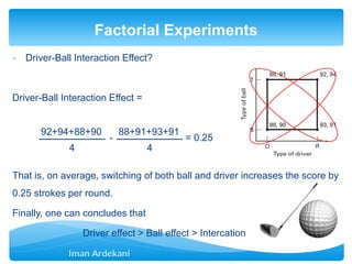 Driver Experiments Introduction to Quantitative Research Methods | PPTX