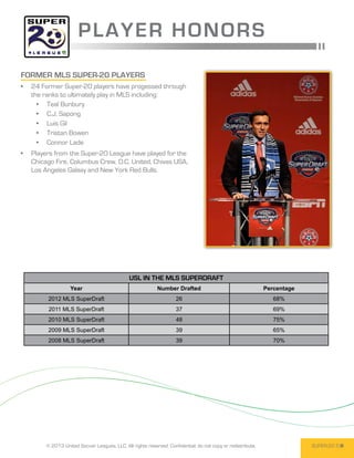 PLA YE R HO N O RS                                                                               QuickTime™ and a
                                                                                                                          decompressor
                                                                                                             are needed to see this picture.




Former MLS Super-20 Players
•	 24 Former Super-20 players have progessed through
   the ranks to ultimately play in MLS including:
     •	 Teal Bunbury
     •	 C.J. Sapong
     •	 Luis Gil
     •	 Tristan Bowen
     •	 Connor Lade
•	 Players from the Super-20 League have played for the
   Chicago Fire, Columbus Crew, D.C. United, Chivas USA,
   Los Angeles Galaxy and New York Red Bulls.




                                              USL in the MLS superdraft
                   Year                                    Number Drafted                                          Percentage
         2012 MLS SuperDraft                                        26                                                                         68%
         2011 MLS SuperDraft                                        37                                                                         69%
         2010 MLS SuperDraft                                        48                                                                         75%
         2009 MLS SuperDraft                                        39                                                                         65%
         2008 MLS SuperDraft                                        39                                                                         70%




        © 2013 United Soccer Leagues, LLC, All rights reserved. Confidential: do not copy or redistribute.                                           SUPER-20 5
 