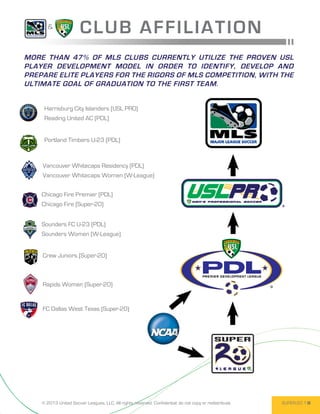 &
                       C LUB AFFI L I AT I O N
More than 47% of MLS clubs currently utilize the proven USL
player development model in order to identify, develop and
prepare elite players for the rigors of MLS competition, with the
ultimate goal of graduation to the first team.


     Harrisburg City Islanders (USL PRO)
     Reading United AC (PDL)


     Portland Timbers U-23 (PDL)



    Vancouver Whitecaps Residency (PDL)
    Vancouver Whitecaps Women (W-League)


    Chicago Fire Premier (PDL)
    Chicago Fire (Super-20)


    Sounders FC U-23 (PDL)
    Sounders Women (W-League)


    Crew Juniors (Super-20)



    Rapids Women (Super-20)


    FC Dallas West Texas (Super-20)




    © 2013 United Soccer Leagues, LLC, All rights reserved. Confidential: do not copy or redistribute.   SUPER-20 1
 