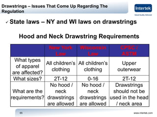 www.intertek.com65
Drawstrings – Issues That Come Up Regarding The
Regulation
New York
Law
Wisconsin
Law
CPSC /
ASTM
What types
of apparel
are affected?
All children’s
clothing
All children’s
clothing
Upper
outerwear
What sizes? 2T-12 0-16 2T-12
What are the
requirements?
No hood /
neck
drawstrings
are allowed
No hood /
neck
drawstrings
are allowed
Drawstrings
should not be
used in the head
/ neck area
 State laws – NY and WI laws on drawstrings
Hood and Neck Drawstring Requirements
 