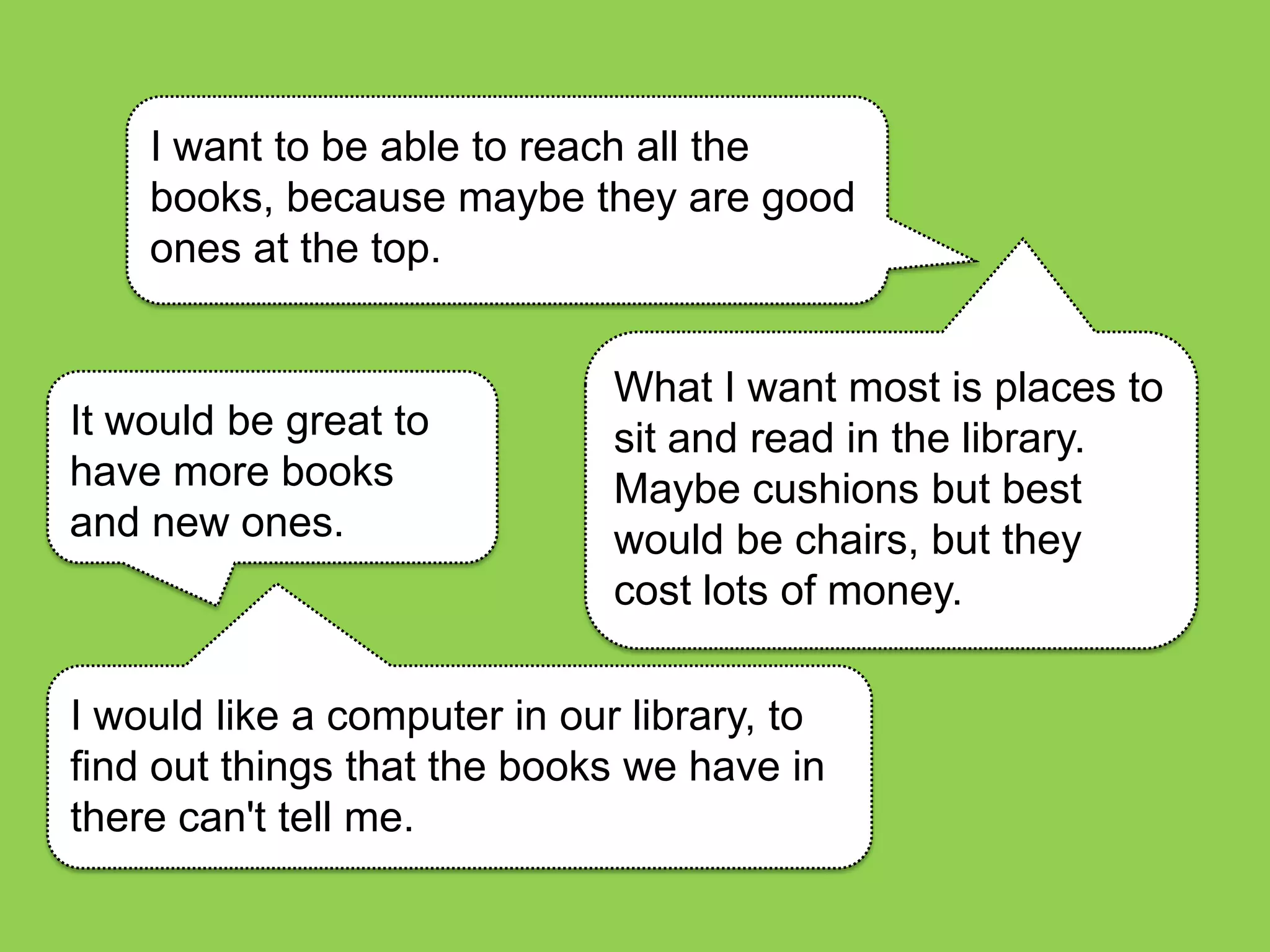 I want to be able to reach all the
books, because maybe they are good
ones at the top.

It would be great to
have more books
and new ones.

What I want most is places to
sit and read in the library.
Maybe cushions but best
would be chairs, but they
cost lots of money.

I would like a computer in our library, to
find out things that the books we have in
there can't tell me.

 