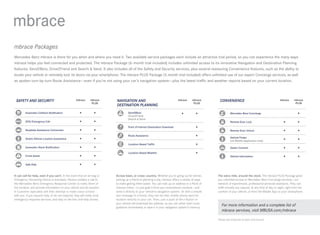 mbrace
mbrace Packages
Mercedes ‑Benz mbrace is there for you when and where you need it. Two available service packages each include an attractive trial period, so you can experience the many ways
mbrace helps you feel connected and protected. The mbrace Package (6- month trial included) includes unlimited access to its innovative Navigation and Destination Planning
features: Send2Benz, Drive2Friend and Search  Send. It also includes all of the Safety and Security services, plus several reassuring Convenience features, such as the ability to
locate your vehicle or remotely lock its doors via your smartphone. The mbrace PLUS Package (3-month trial included) offers unlimited use of our expert Concierge services, as well
as spoken turn-by-turn Route Assistance — even if you’re not using your car’s navigation system — plus the latest traffic and weather reports based on your current location.




 SAFETY AND SECURITY                                mbrace      mbrace     NAVIGATION AND                                     mbrace      mbrace      CONVENIENCE                                         mbrace       mbrace
                                                                 PLUS                                                                      PLUS                                                                         PLUS
                                                                           DESTINATION PLANNING
         Automatic Collision Notification                                            Send2Benz                                                                 Mercedes-Benz Concierge
                                                                                     Drive2Friend
                                                                                     Search  Send
         SOS/Emergency Call                                                                                                                                    Remote Door Lock
                                                                                     Point of Interest Destination Download
         Roadside Assistance Connection                                                                                                                        Remote Door Unlock
                                                                                     Route Assistance
         Stolen Vehicle Location Assistance                                                                                                                    Vehicle Finder
                                                                                                                                                               (via Mobile Application only)
                                                                                     Location-Based Traffic
         Automatic Alarm Notification                                                                                                                          Dealer Connect
                                                                                     Location-Based Weather
         Crisis Assist                                                                                                                                         Vehicle Information

         Safe Ride



It can call for help, even if you can’t. In the event that an air bag or   Across town, or cross-country. Whether you’re going out for dinner,       The extra mile, around the clock. The mbrace PLUS Package gives
Emergency Tensioning Device is activated, mbrace initiates a call to       picking up a friend or planning a trip, mbrace offers a variety of ways   you unlimited access to Mercedes-Benz Concierge services — our
the Mercedes‑Benz Emergency Response Center to notify them of              to make getting there easier. You can look up an address or a Point of    network of experienced, professional personal assistants. They can
the incident, and provide information on your vehicle and its location.    Interest online — or just grab it from your smartphone contacts — and     fulfill virtually any request, at any time of day or night, right from the
A Customer Specialist will then attempt to make voice contact              send it directly to your vehicle’s navigation system. Or with a simple    comfort of your vehicle, or from the Mobile App on your smartphone.
with you. If you request help, or do not respond, they will notify local   text message to a friend, they can let their mobile phone send its
emergency response services, and stay on the line until help arrives.      location directly to your car. Then, just a push of the i ‑Button in
                                                                           your vehicle will download the address, so you can either start route
                                                                           guidance immediately or save it in your navigation system’s memory.
                                                                                                                                                        For more information and a complete list of
                                                                                                                                                        mbrace services, visit MBUSA.com/mbrace

                                                                                                                                                     Please see endnotes at back of brochure.
 