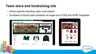 Team store and fundraising site
▪ School specific branding, style, and content
▪ Hundreds of school sites rendered via single set of CSS and HTML templates

 