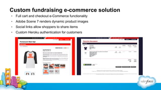 Custom fundraising e-commerce solution
▪

Full cart and checkout e-Commerce functionality

▪

Adobe Scene 7 renders dynamic product images

▪

Social links allow shoppers to share items

▪

Custom Heroku authentication for customers

 