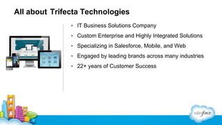 All about Trifecta Technologies
▪ IT Business Solutions Company
▪ Custom Enterprise and Highly Integrated Solutions
▪ Specializing in Salesforce, Mobile, and Web
▪ Engaged by leading brands across many industries
▪ 22+ years of Customer Success

 