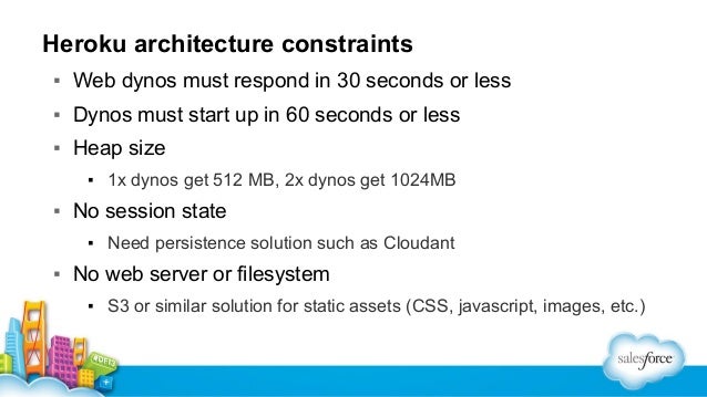Heroku-Architect専門試験