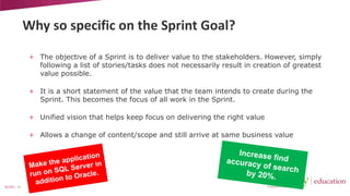 Why so specific on the Sprint Goal?
+ The objective of a Sprint is to deliver value to the stakeholders. However, simply
following a list of stories/tasks does not necessarily result in creation of greatest
value possible.
+ It is a short statement of the value that the team intends to create during the
Sprint. This becomes the focus of all work in the Sprint.
+ Unified vision that helps keep focus on delivering the right value
+ Allows a change of content/scope and still arrive at same business value

SLIDE | 10

 